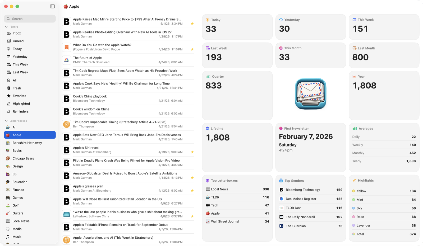 Letterboxx dashboard with newsletter stats and smart filters
