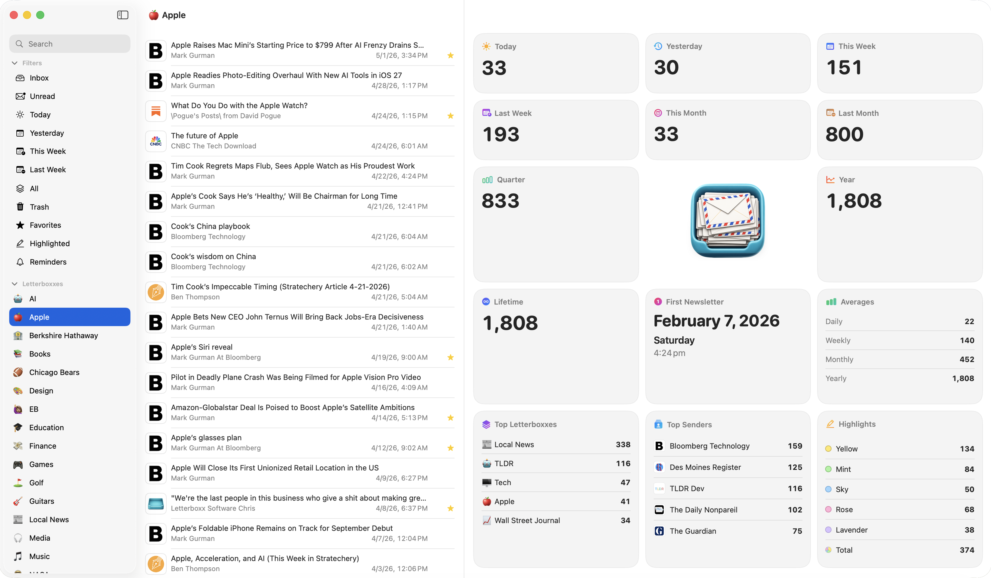 Letterboxx dashboard for newsletters