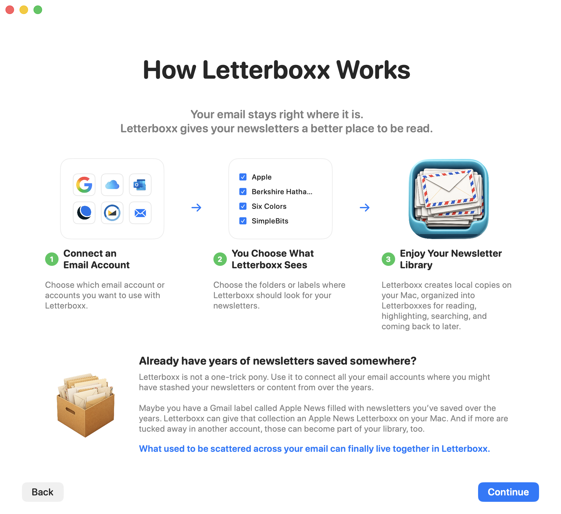 How Letterboxx Works onboarding screen showing email accounts, selected newsletter folders or labels, and the resulting Letterboxx library.